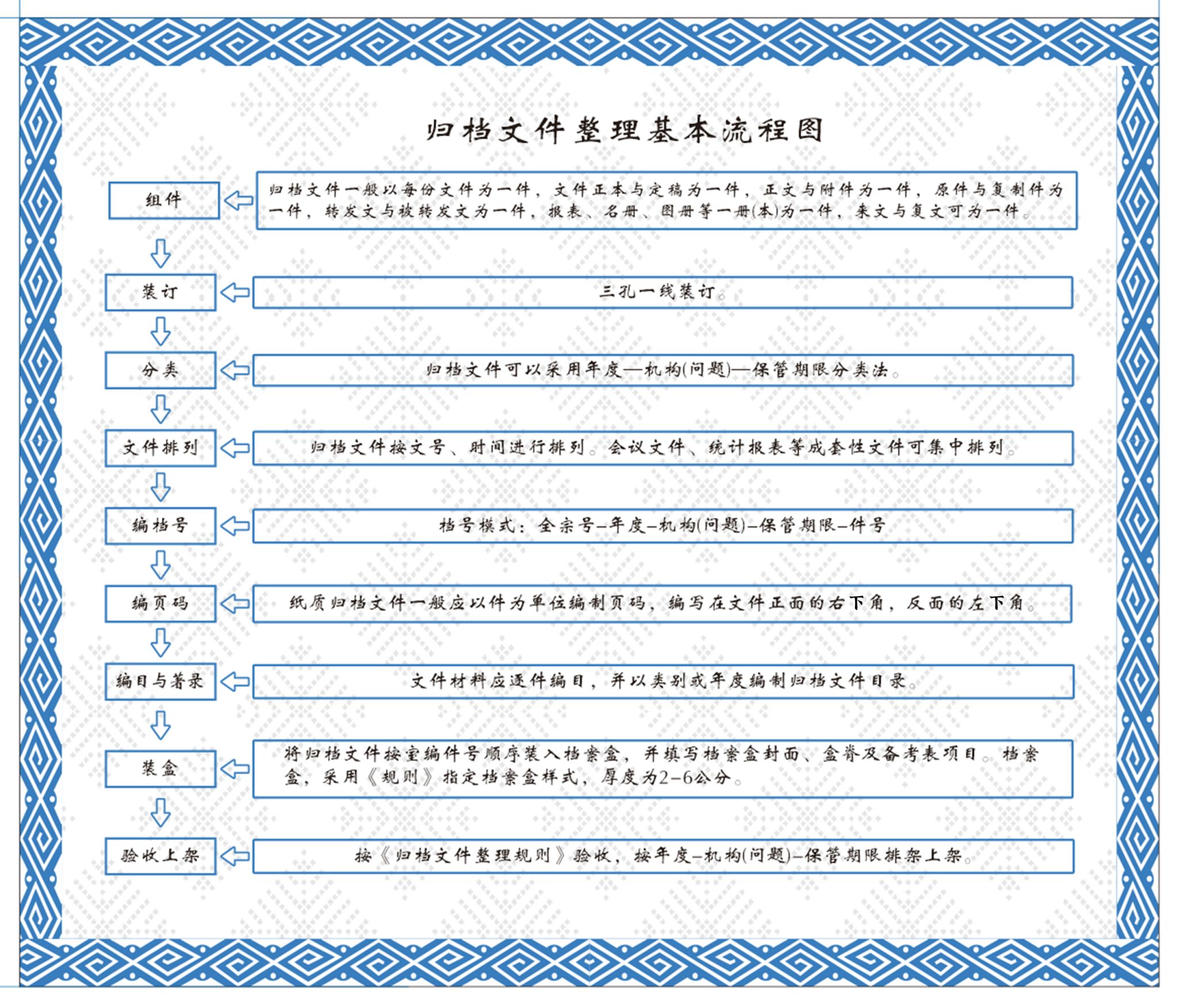 FUN88乐天使在线登录