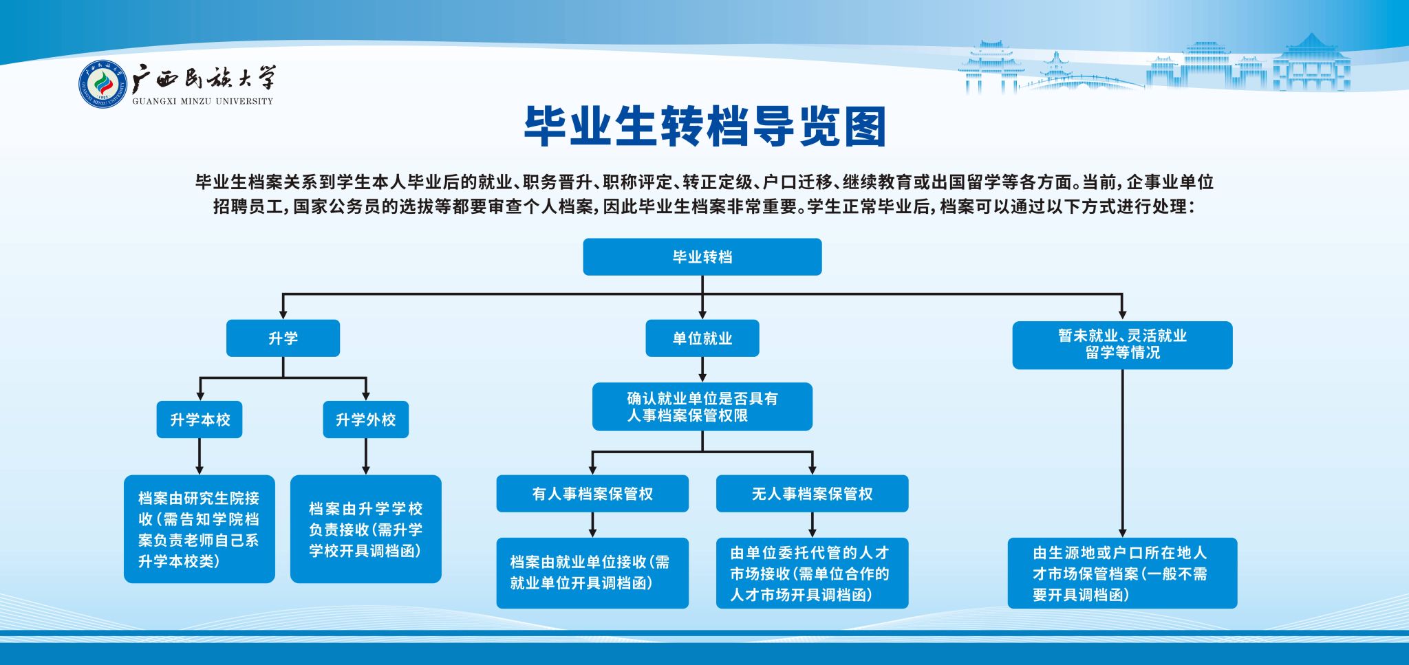 FUN88乐天使在线登录