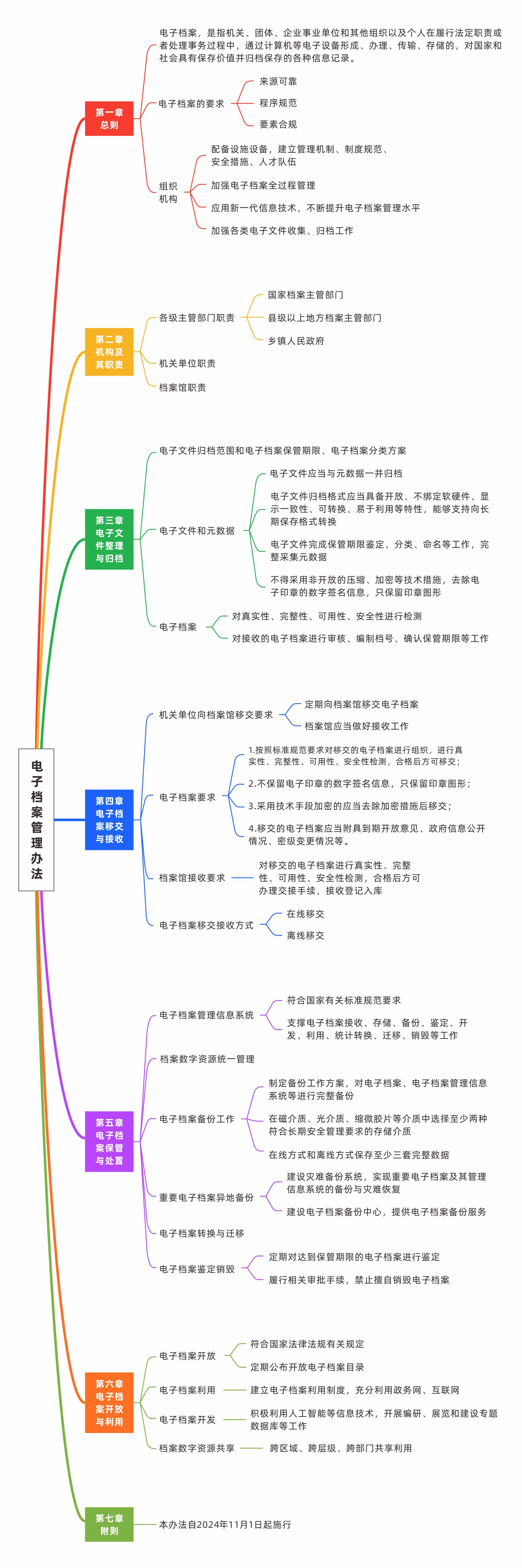 FUN88乐天使在线登录